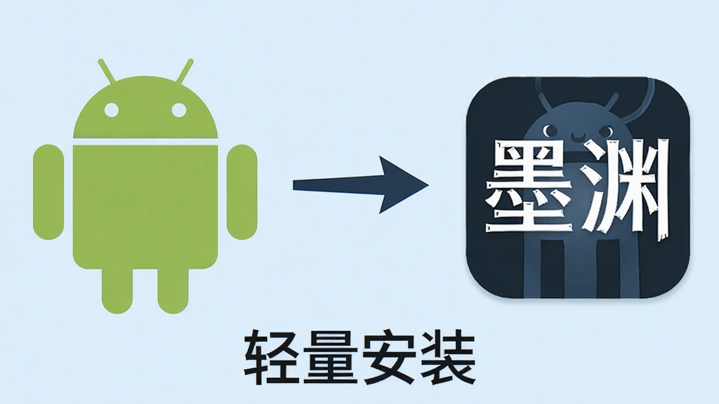一张信息图表风格的图片,画面左侧是一个安卓机器人图标,右侧是