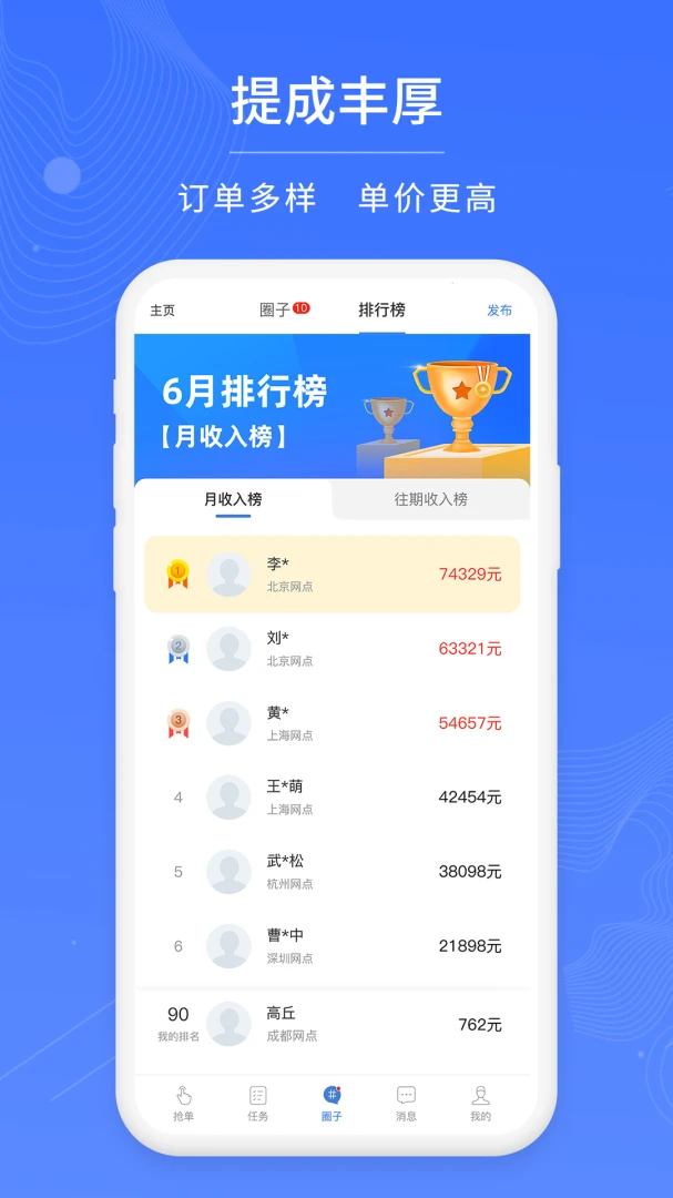 ��С��5.3.9 �ӵ���������