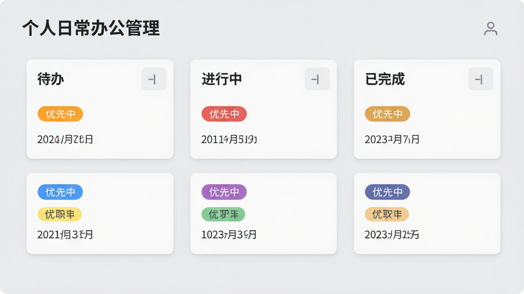 �����ճ��칫�������������񿴰���棬����������������Ƭ���ֱ��ע���졢�����С�����ɣ���Ƭ���в�ɫ���ȼ���ǩ�����ڣ�����Ϊǳ��ɫ���������ˬ�������������ɾ����޶���Ԫ��