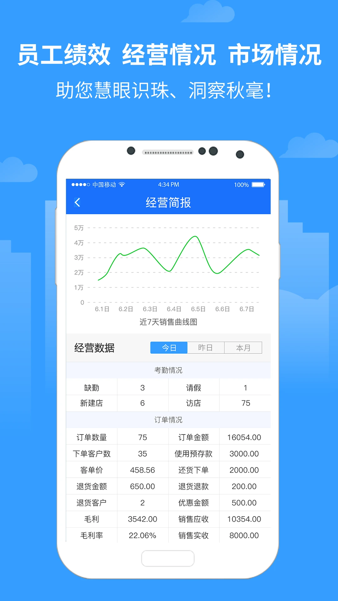�̵�����4.0.270 �ƶ���������