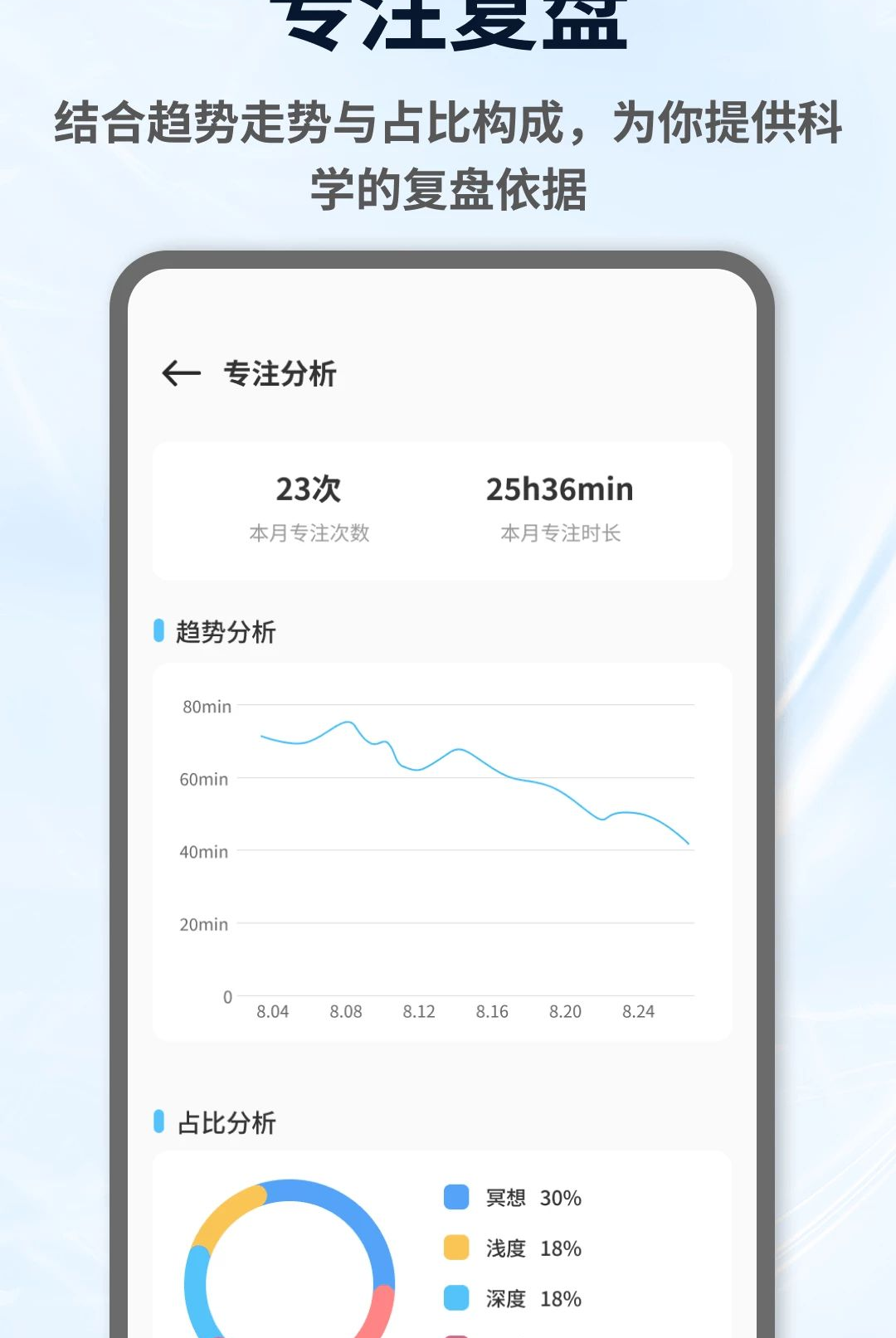 ����1.0.4 ɢ�ȼ������