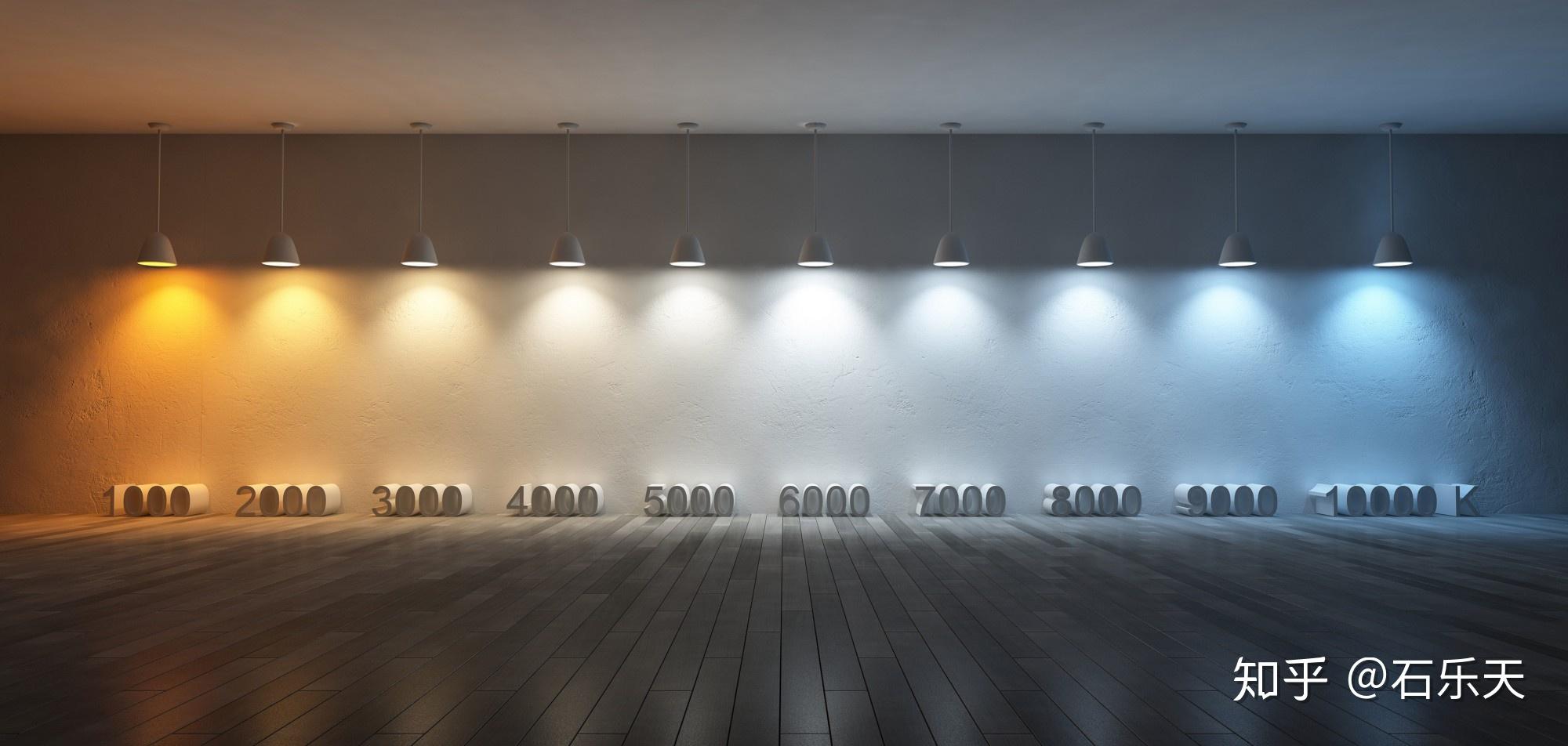 С��LEDXiaoBai LED ��ͬɫ��LED��Ч���Ա� ���ҿ����ƹ�ʵ��ͼ