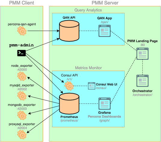 PMSP��װ���ó���������������ʵ�ٽ�ͼ