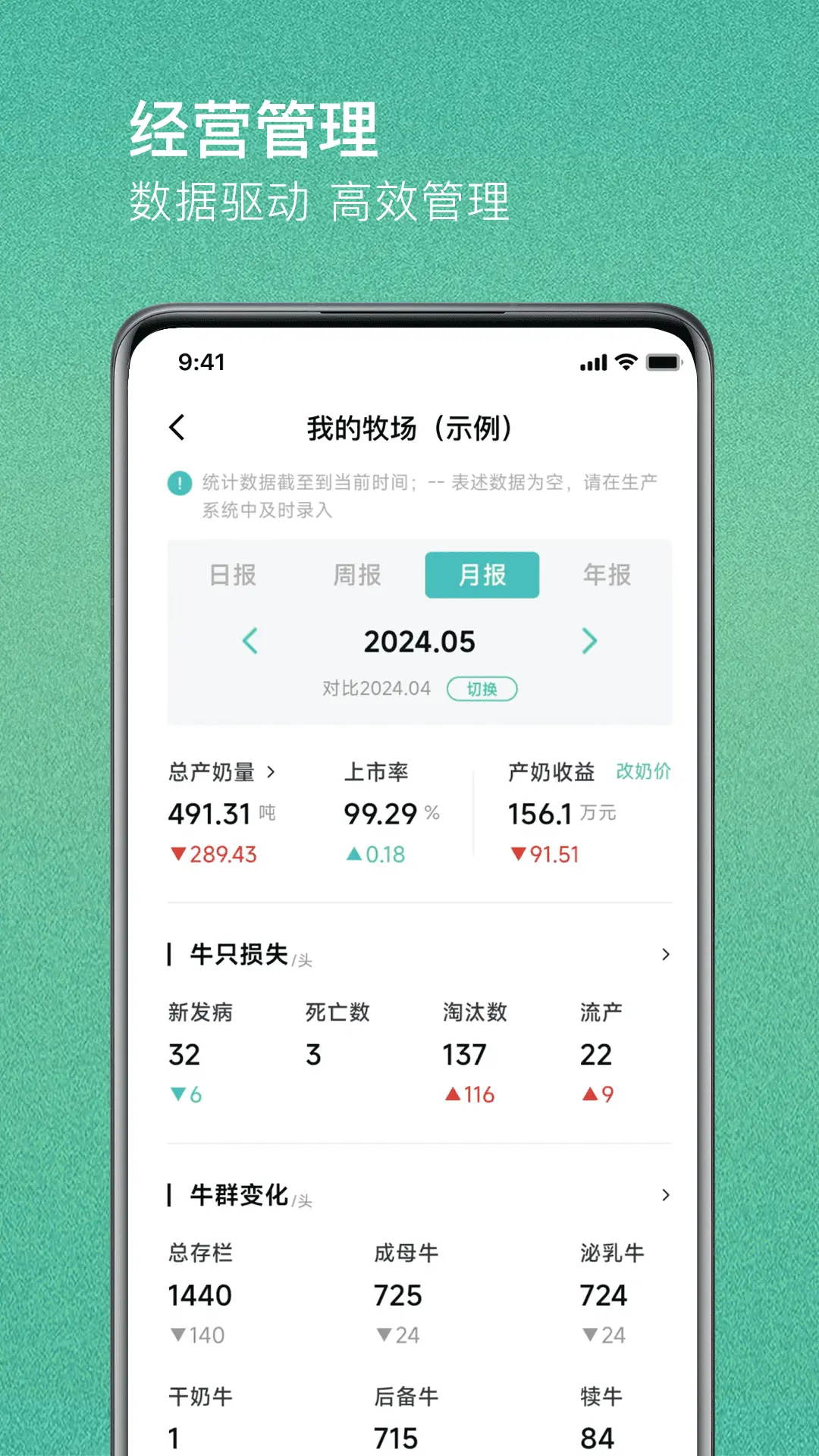 һ��ͨ2.0.1 �ǻ���������