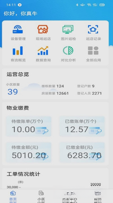 ���������ҵ��2.001.0000081 �ǻ���������