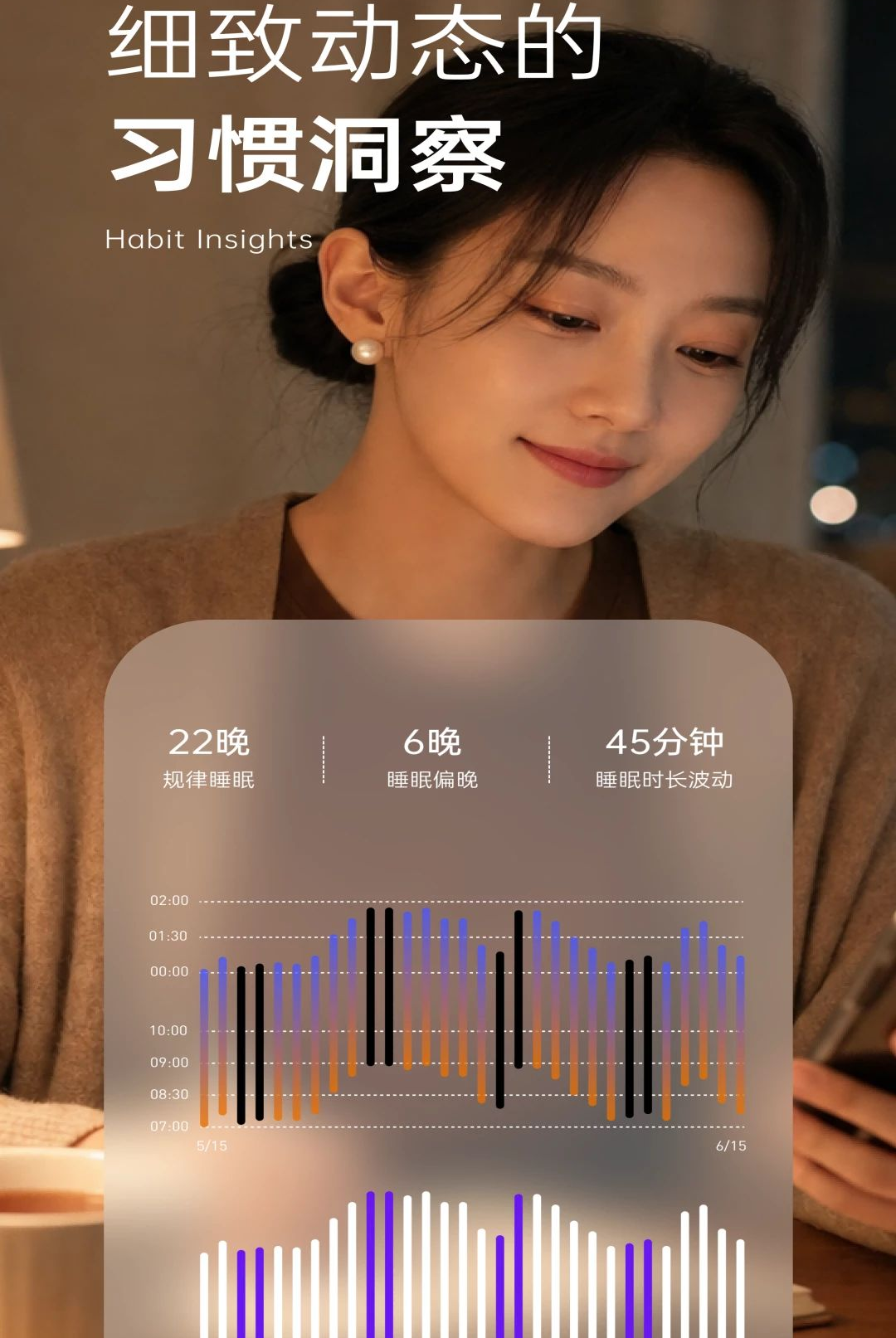 ���ܿ���1.1.1 ������������