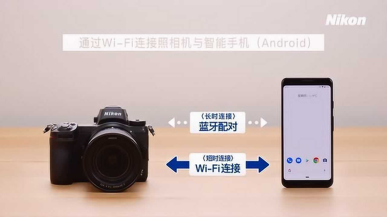 ������ӺͿ��� WiFi�����ֻ�ң�����ղ�����ͼ