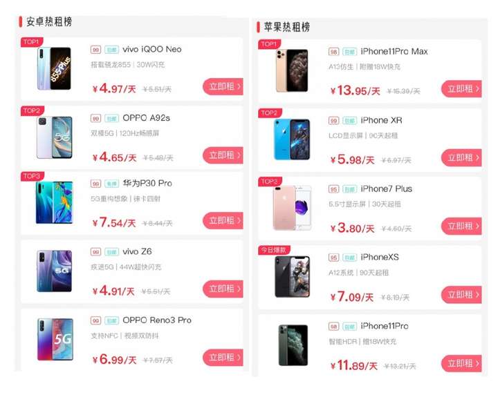 �������ֻ������ʺ���Ⱥ�ܿ�ָ��