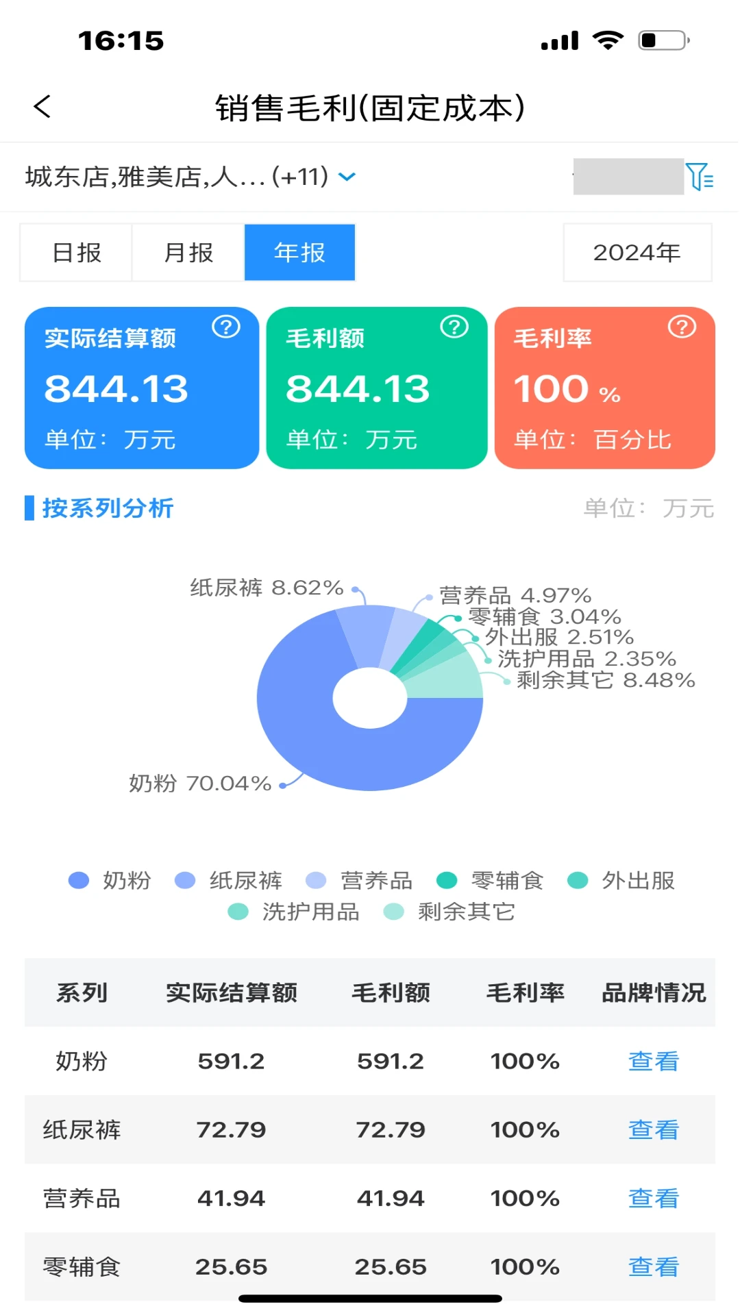 ��������2.85.2 �ǻ��ŵ����