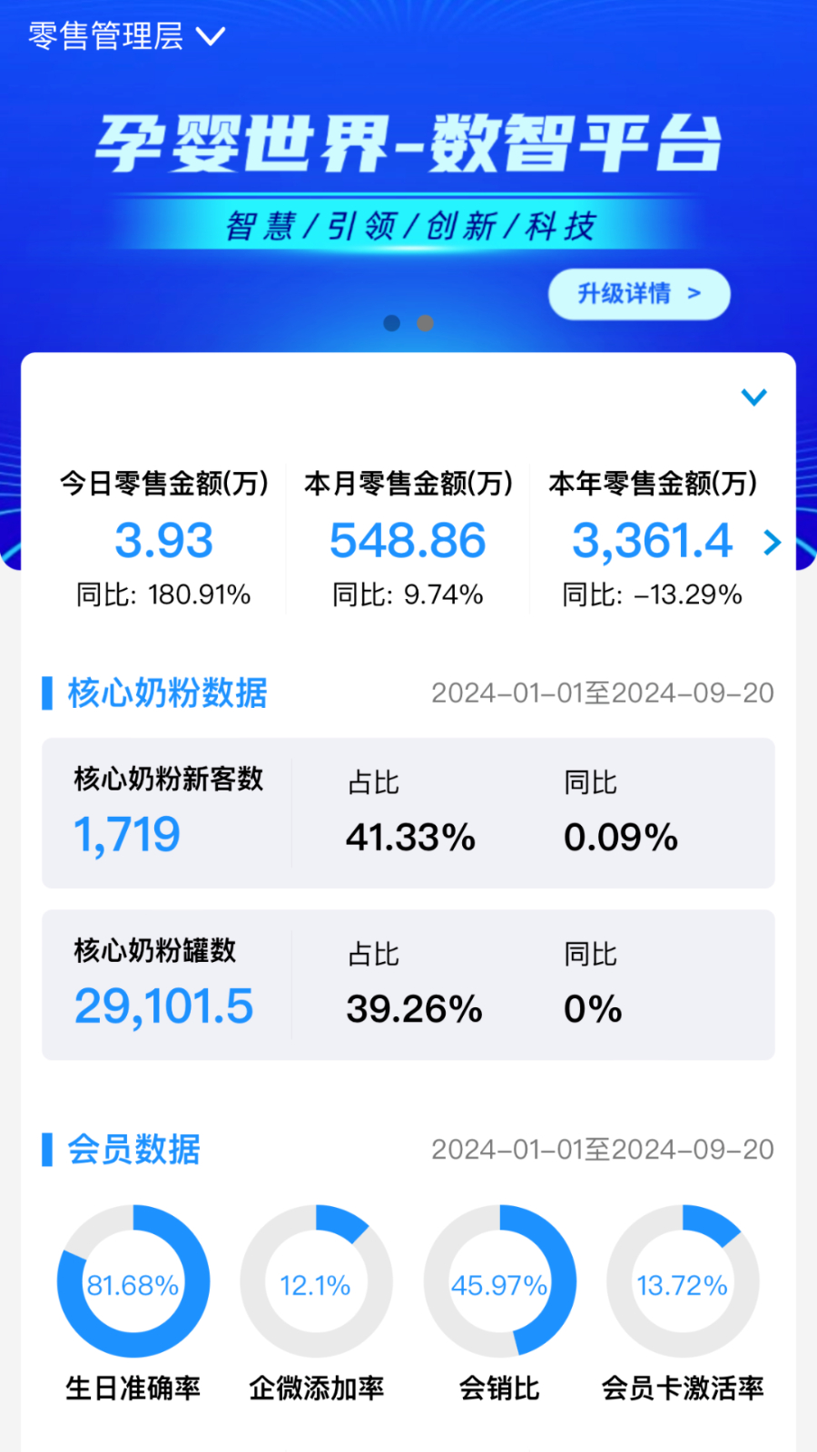 ��������2.85.2 �ǻ��ŵ����