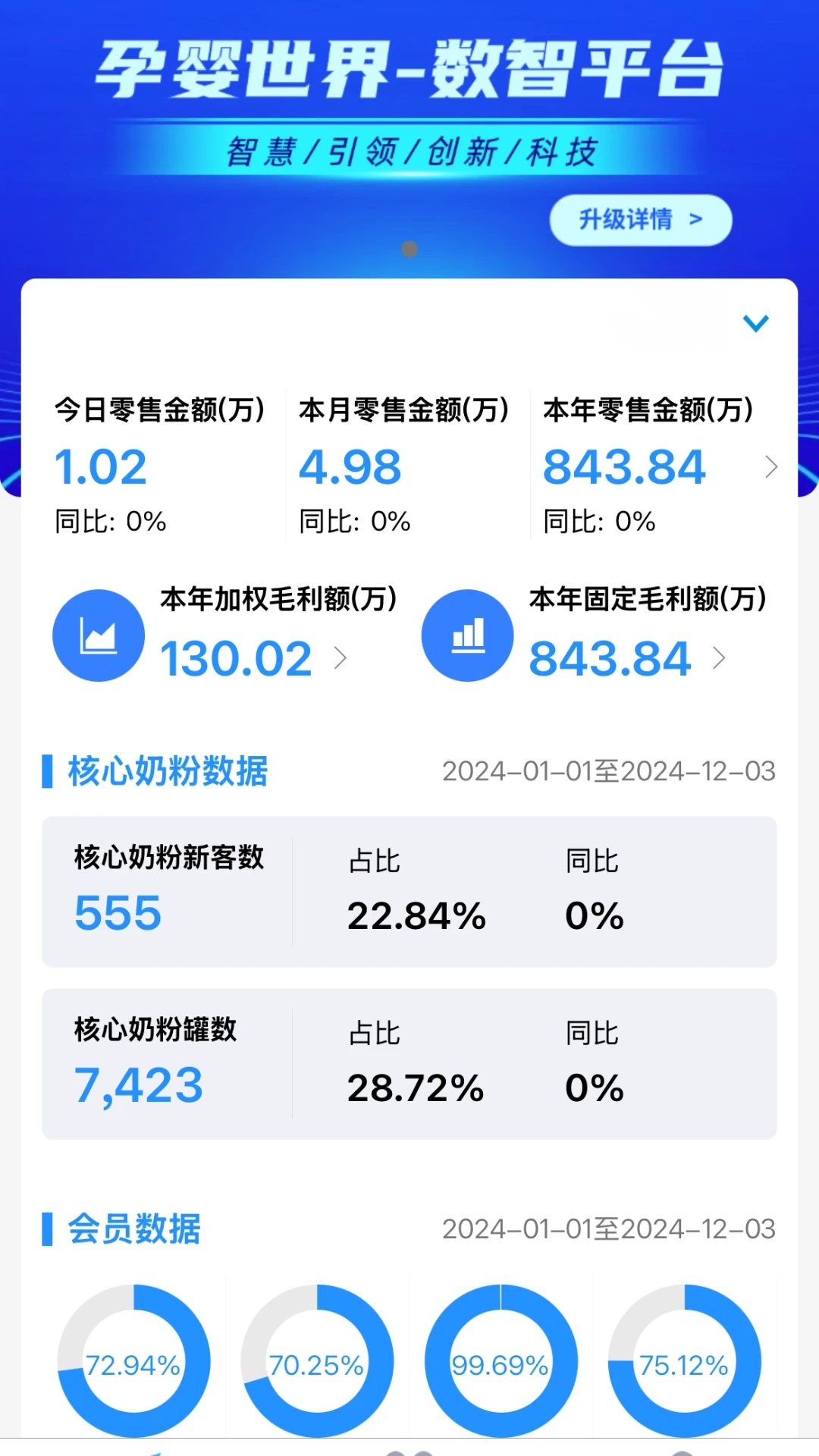 ��������2.85.2 �ǻ��ŵ����