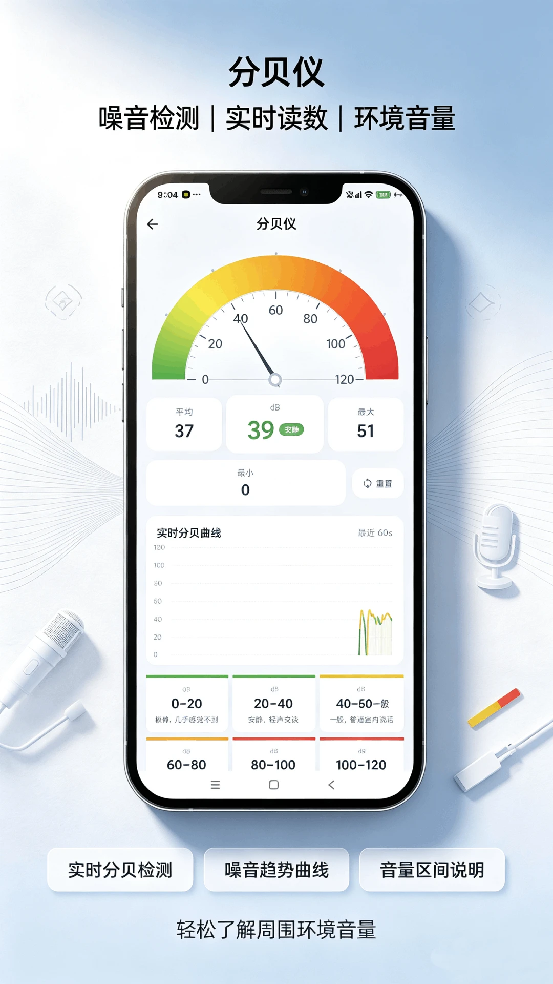 ��������1.0.15 �ֻ���๤��