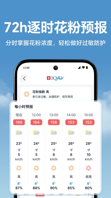 IQAir �ǿ���AirVisual7.4.6-1.3 �����������