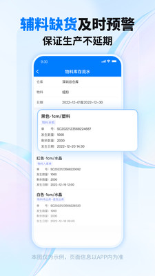 ��˿����ERPϵͳ���䱨���ֻ��˲��� �ۺ���ѵ����