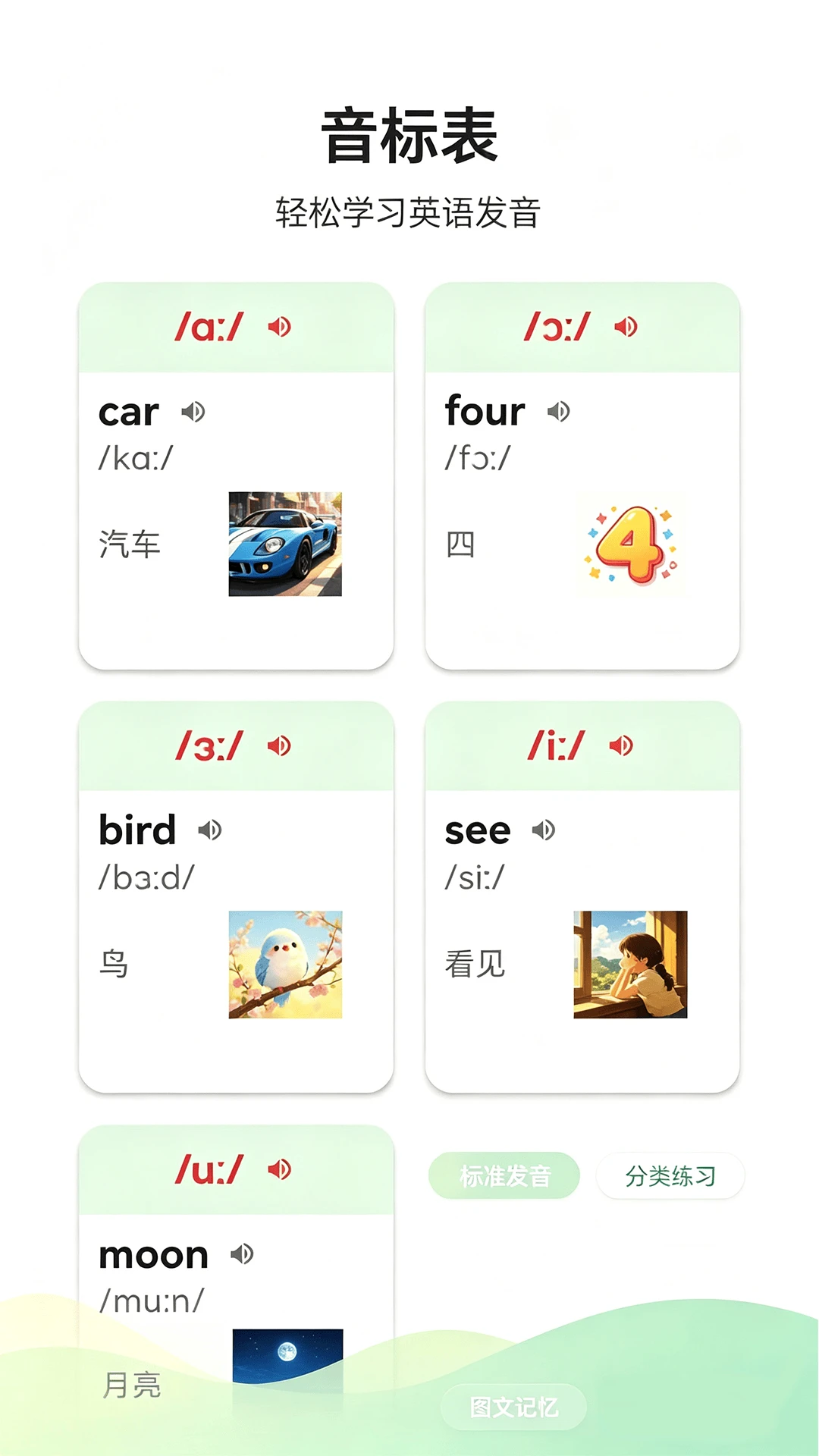 ѧ��1.3.1 ����ѧϰ����