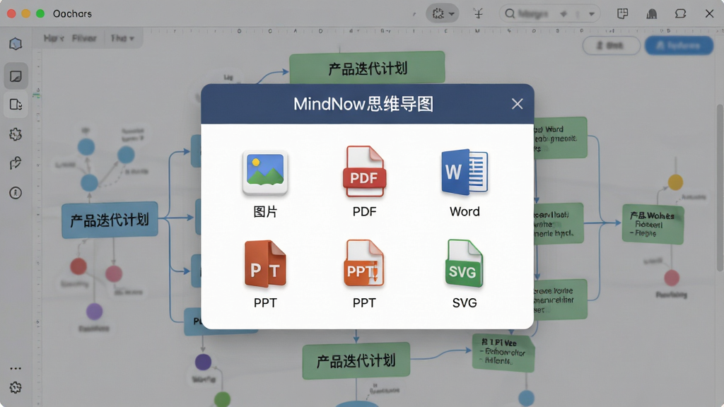 ��������Ϊ��MindNow˼ά��ͼ���������õ������������г���ͼƬ����PDF����Word����PPT����SVG���ȸ�ʽͼ�꣬����Ϊ�����༭���棬��ͼ����Ϊ����Ʒ�����ƻ���������Ϊ�������У��Ű��η��������Ϊ�ִ���Լ����磬ϸ����ͼ�������΢����У����ʸ��壬�ɾ����޶���Ԫ��