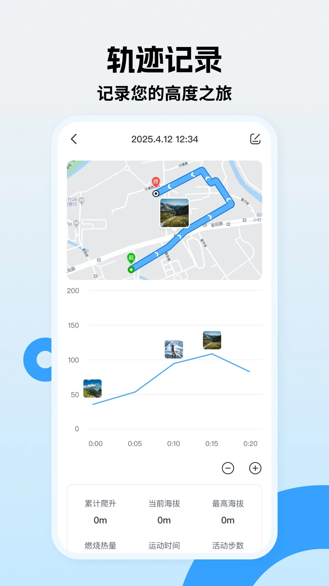 ʵʱ����1.4.5 ��׼���β���