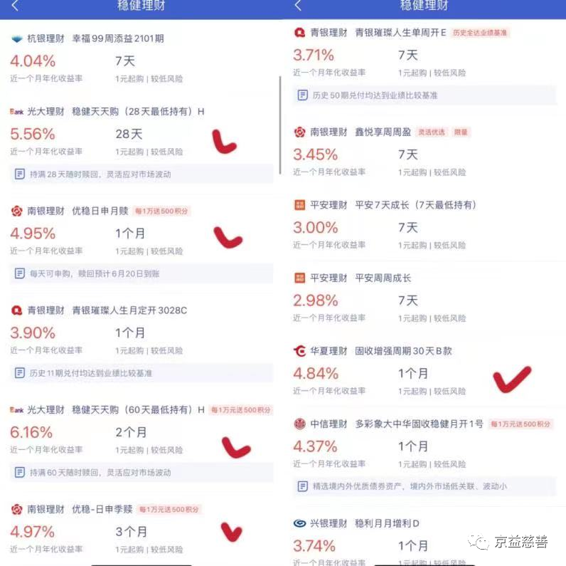 ��Դ�ʹ����²�Ʒ���漰������ȫ����