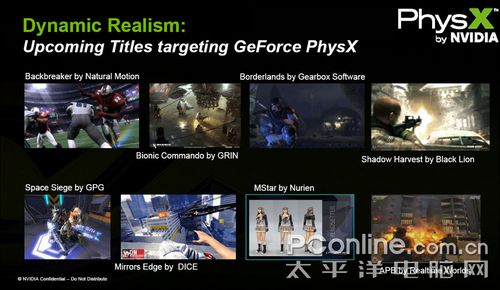 NVIDIA PhysX ��������Ч���Ա�ͼ