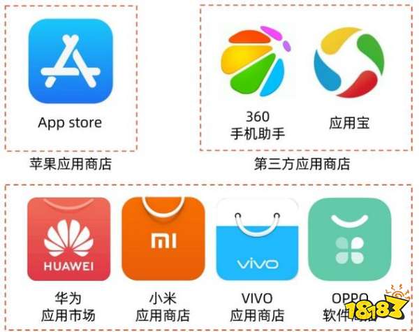 �¿��г� ��׿�� ͬ�������Ƽ�
