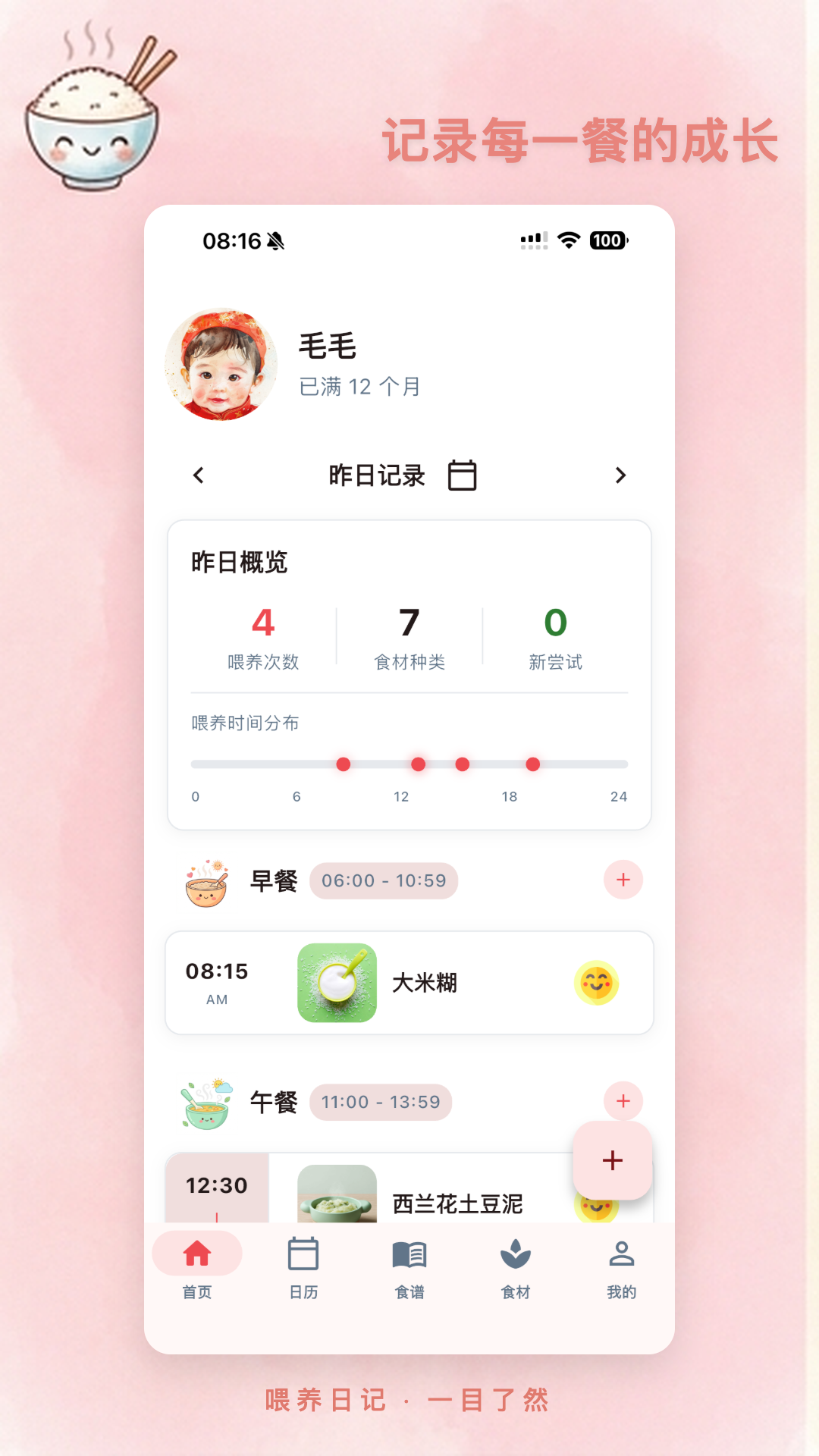 ʳιι2.8.1 ����ι����¼