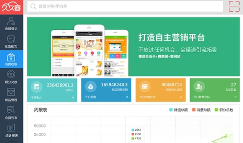 久久客{package_version_name} 会员营销管理 久久客{package_version_name} 会员营销管理