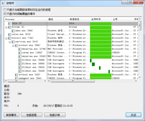 ���̼��ӹ���Process Monitor{package_version_name} ϵͳ���̼��
