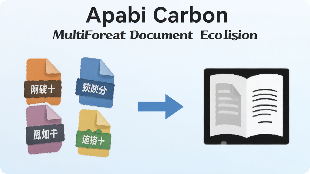 һ��չʾApabi Carbon���ʽ�ĵ�ת�����ܵ�ʾ��ͼ����������Ƕ����ļ���ʽͼ�꣬�Ҳ���ת����ĵ�����ͼ�꣬�м��м�ͷ���ӣ�����Ϊǳɫ���䣬����ƽ����ϸ�����������ʸɾ����޶���Ԫ��