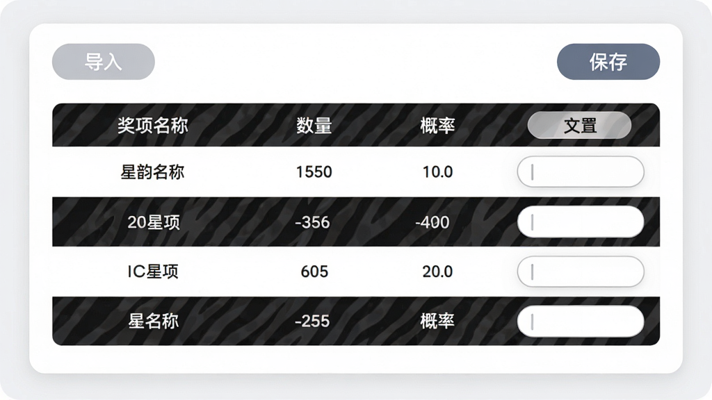 �����̳��齱�Ľ������ý��棬��������Ϊ������ʽ�Ľ����б��������������ơ����������ʵ��У�����Ϊ��ɫ��Ƭʽ���֣������е���ɫ�߿򣬶����е��밴ť�뱣�水ť�������������࣬ϸ�ڰ�������������������Բ�ǣ���������������ɾ����޶���Ԫ��