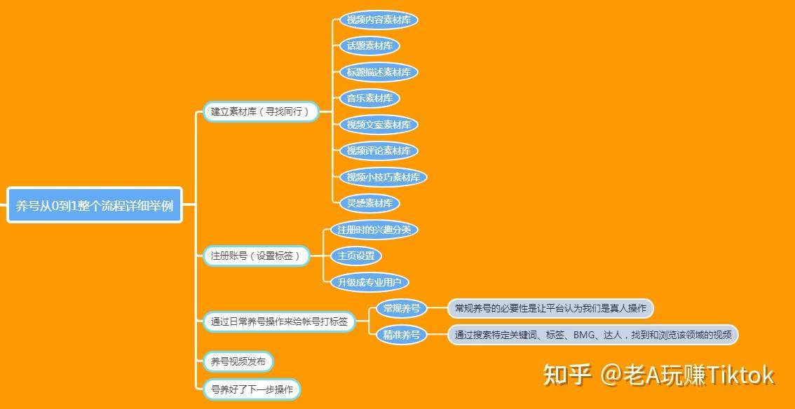 ��;���˺����ż�����Ȩ����������