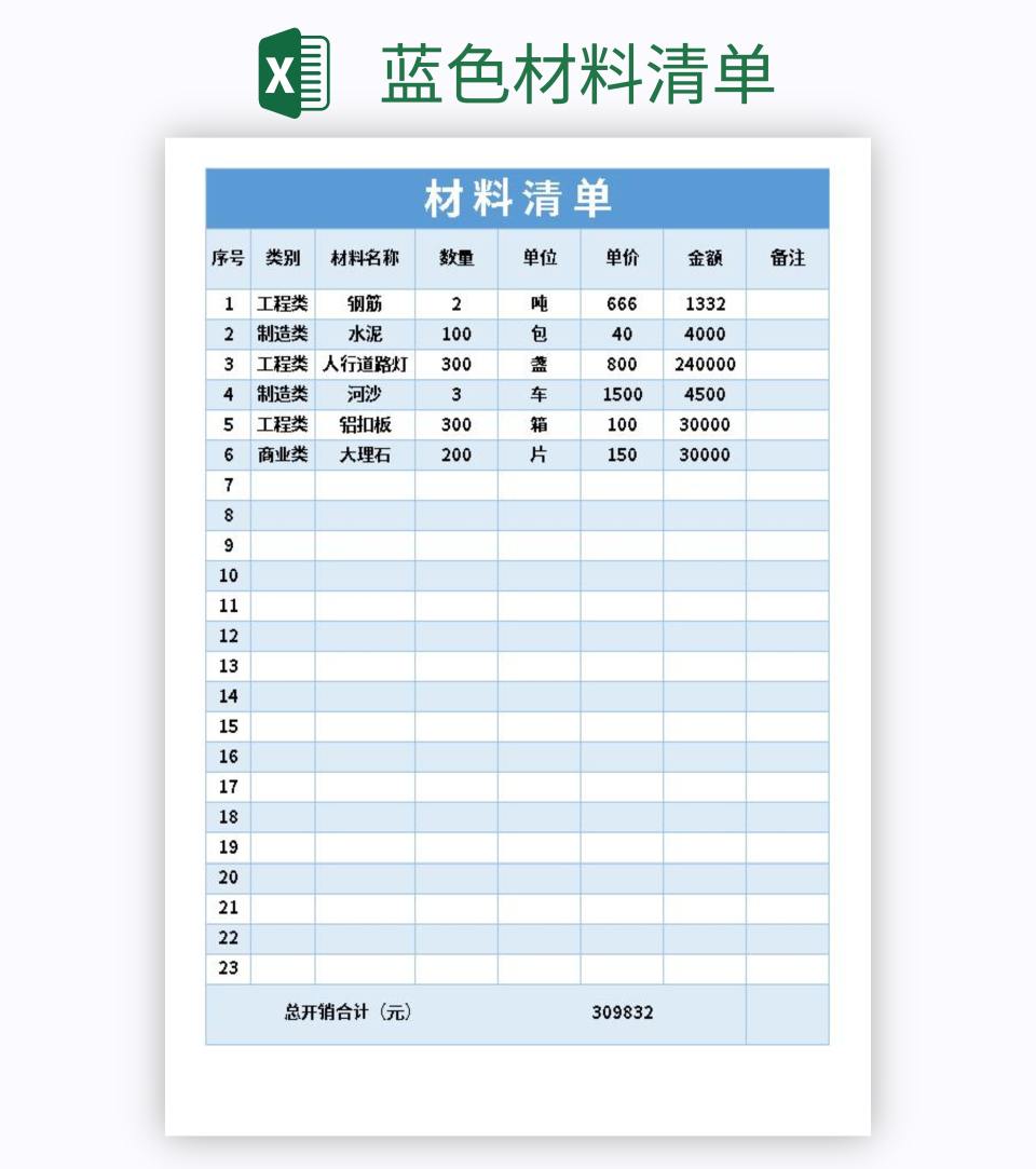 �Ź�����������������嵥��ͼ