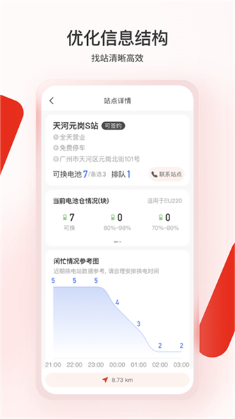 �¶�����糵app�������°�v7.0.5 �ֻ���