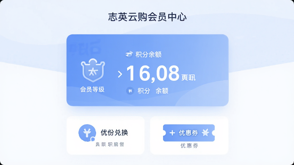 ־Ӣ�ƹ���Ա����ҳ�����ͼ����������չʾ��Ա�ȼ���Ƭ�����������֣��·����л��ֶһ����Ż�ȯͼ�꣬���������͵�������ɫ����������񣬻����������޶���Ԫ��