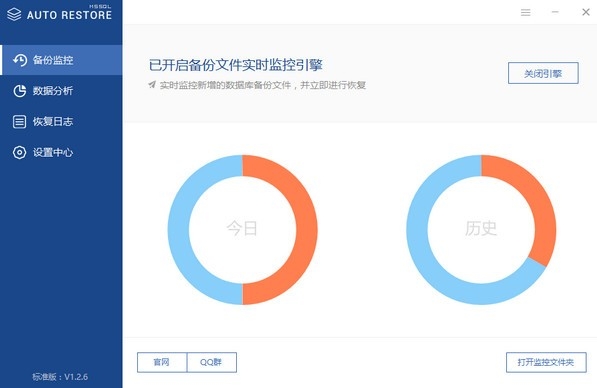 SQLAutoRestore{package_version_name} ���ݿ��Զ���ԭ
