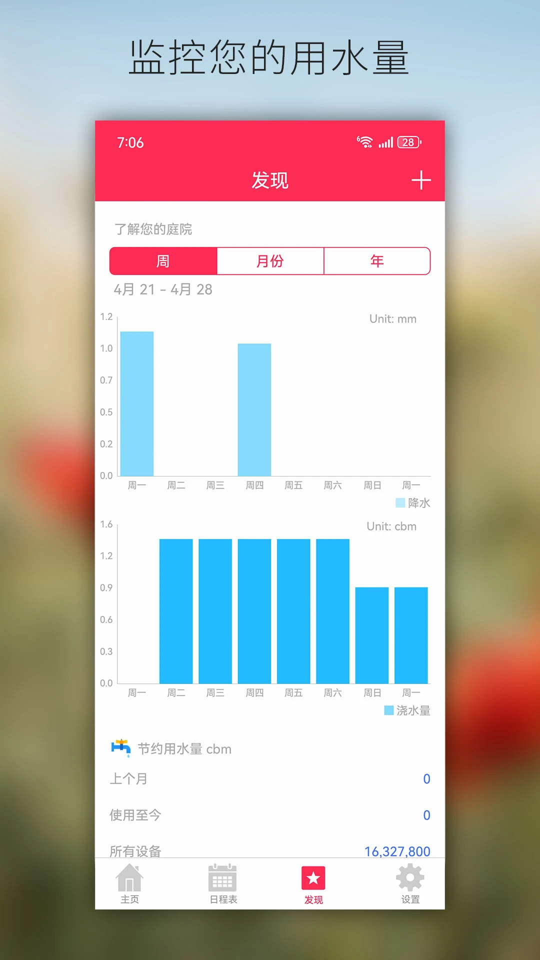 �͵���Netro Home3.5.3 ���ܽ�������