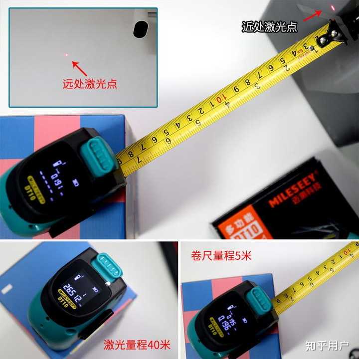 ���߲�����׼�����Ƽ� ����ʵ��Ա�ͼ
