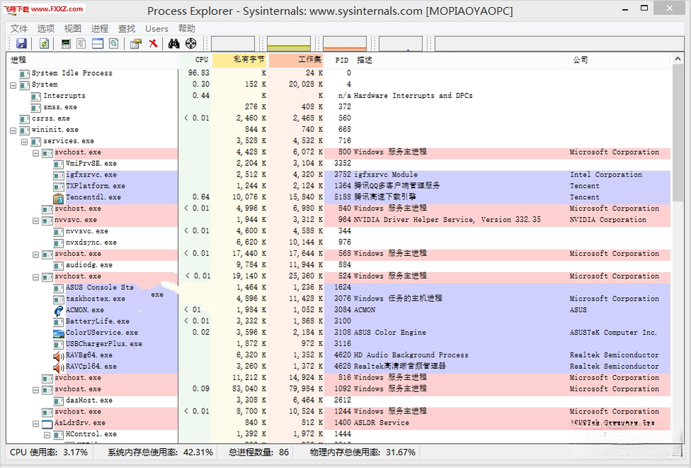 Process Explorer���������{package_version_name} ���̹�������