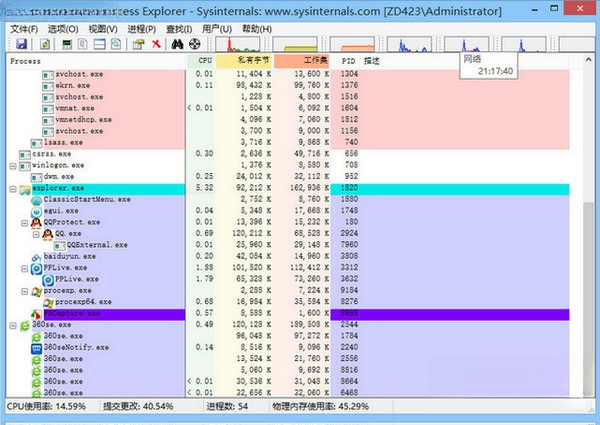 Process Explorer���������{package_version_name} ���̹�������