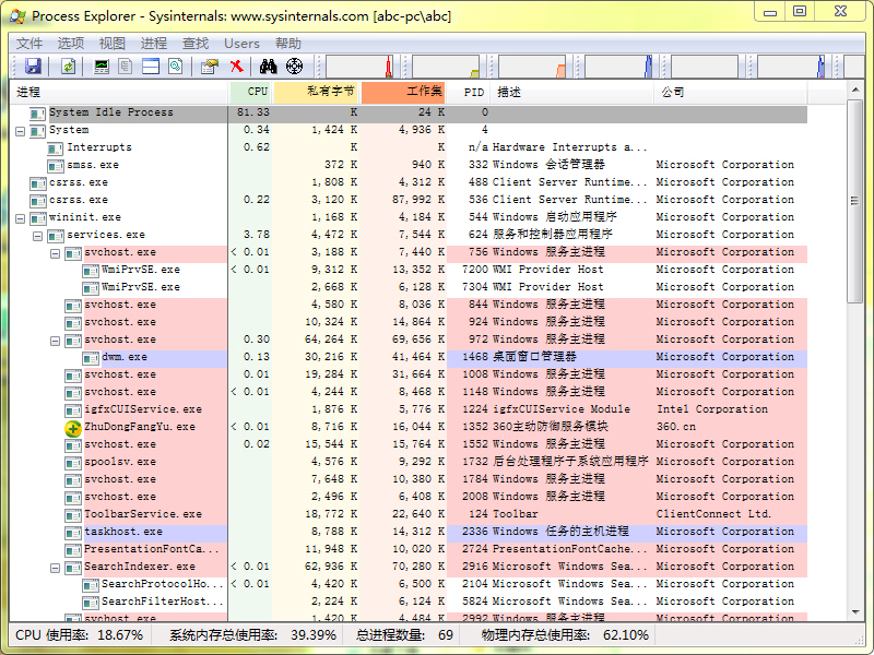 Process Explorer���������{package_version_name} ���̹�������