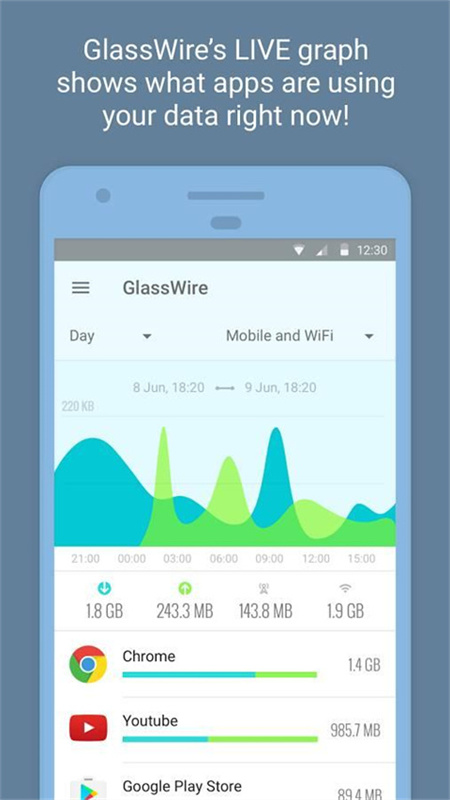 GlassWire ��׿�� �����ͼ
