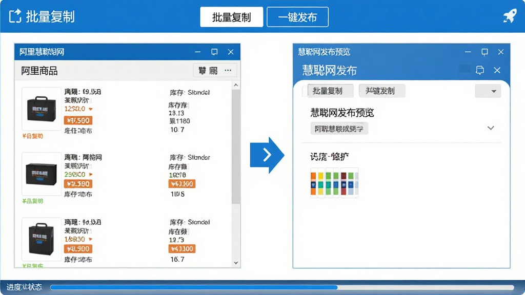 阿里慧聪网批量复制发布产品软件主界面居中布局,左侧为阿里商品列表窗口,右侧为慧聪网发布预览窗口,中间有蓝色箭头按钮连接,顶部工具栏显示“批量复制”“一键发布”按钮,底部状态栏显示进度条,整体采用清爽商务蓝白配色,扁平化设计风格,细节包含商品缩略图、价格标签、库存数字,画质清晰干净,无多余元素,屏幕分辨率1920x1080