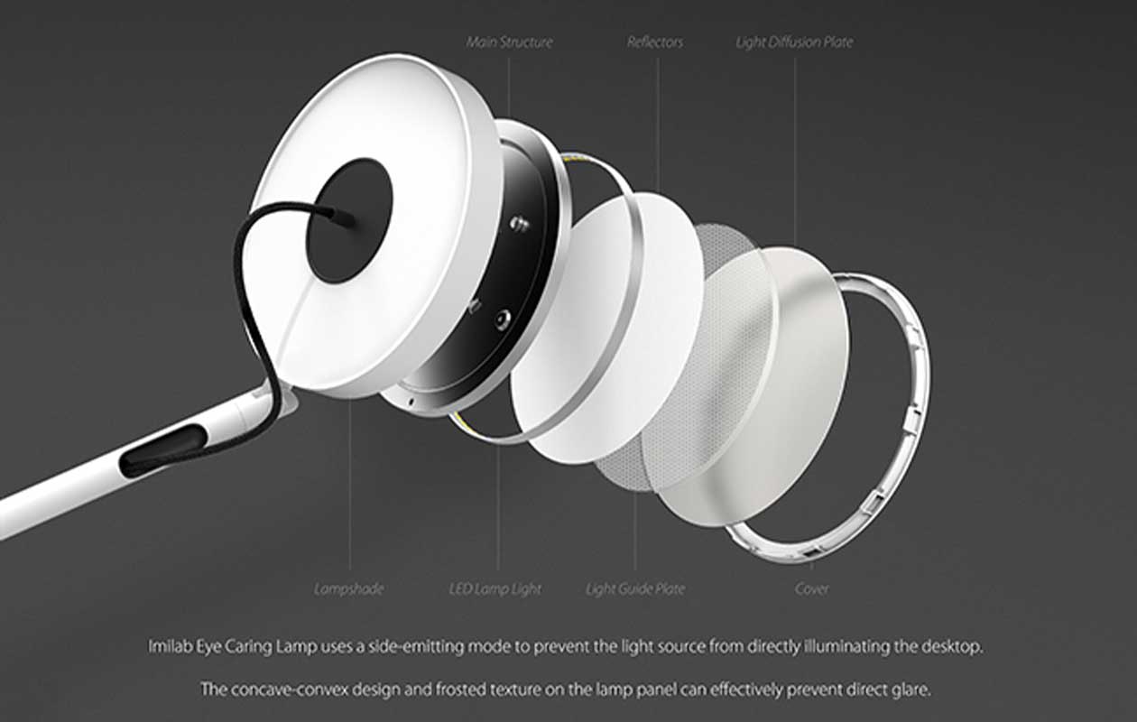 С��LEDXiaoBai LED ���۵Ʋ���ʵ�� ɢ�ȽṹƵ�������дͼ