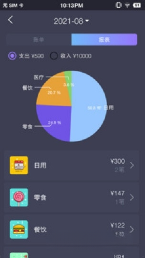 ʰ�����1.0.1 �ճ����˱�