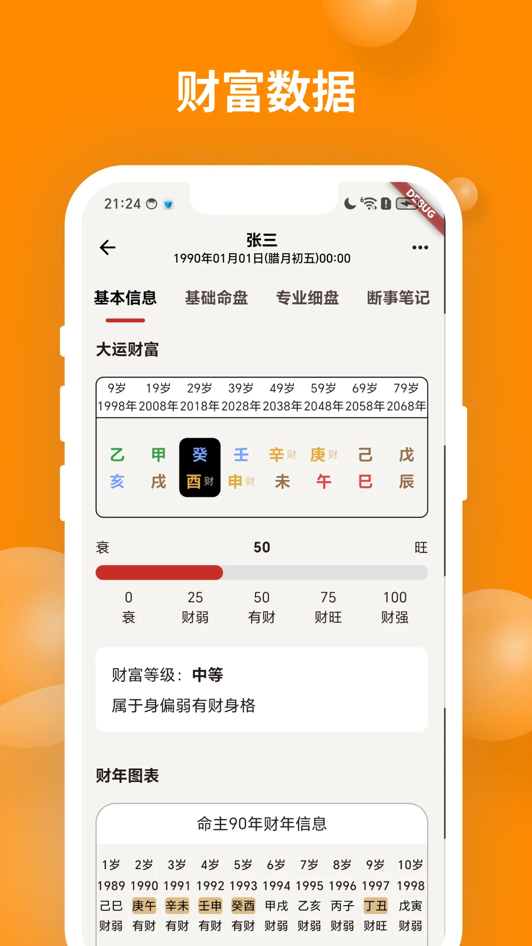 ��ʱ��������2.2.2 �������̹���