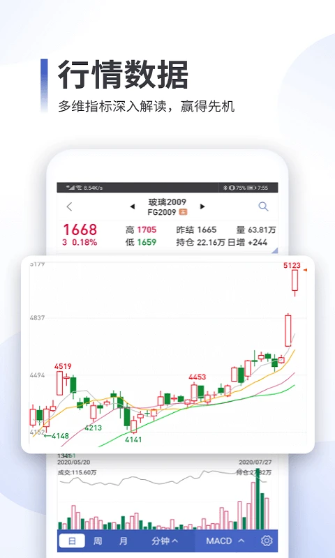 ͬ��˳�ڻ�ͨV4.19.01 �ڻ����齻��