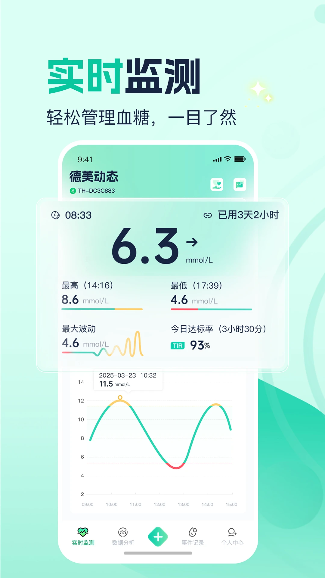������̬1.0.3.5 ��������