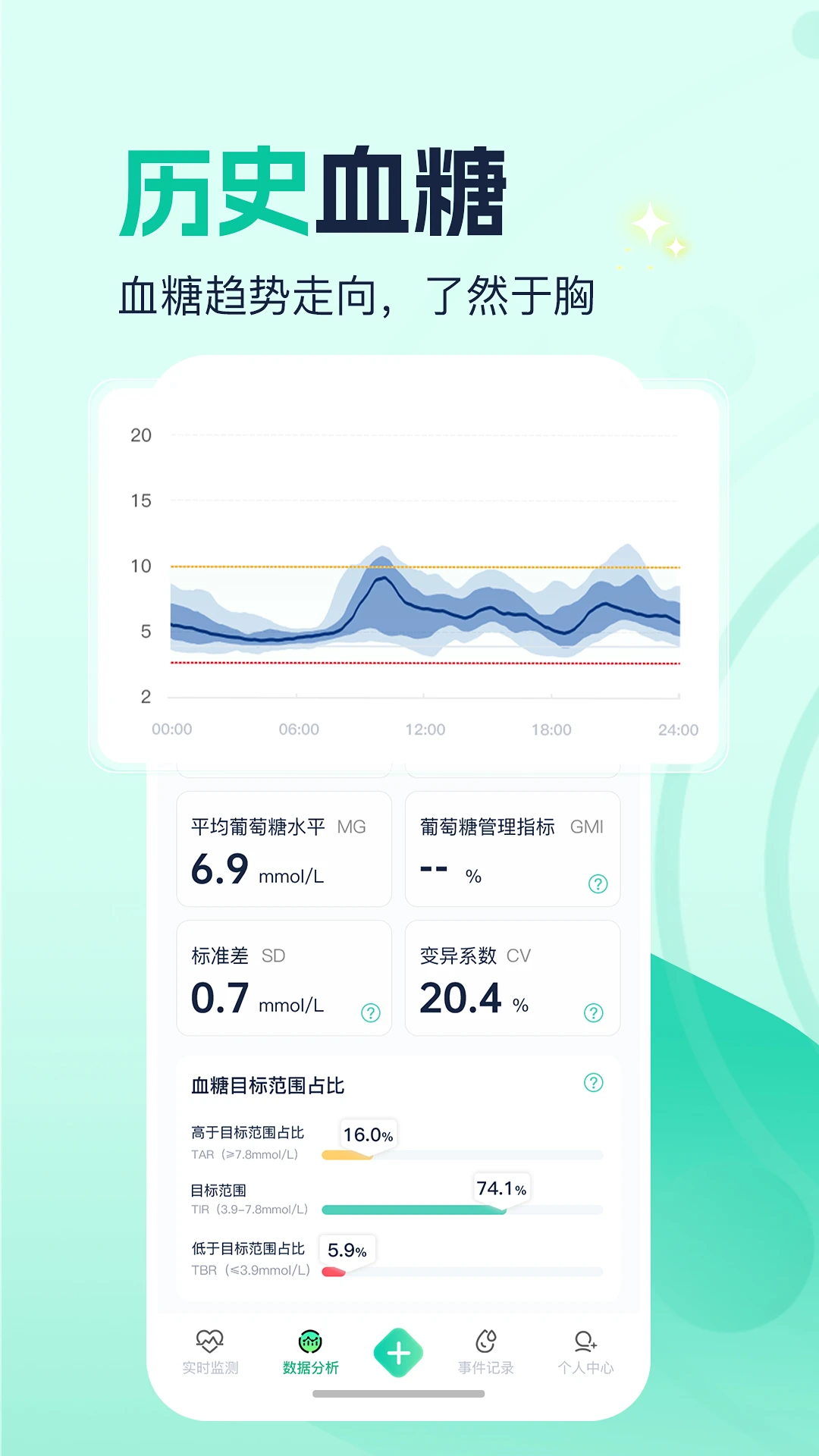 ������̬1.0.3.5 ��������
