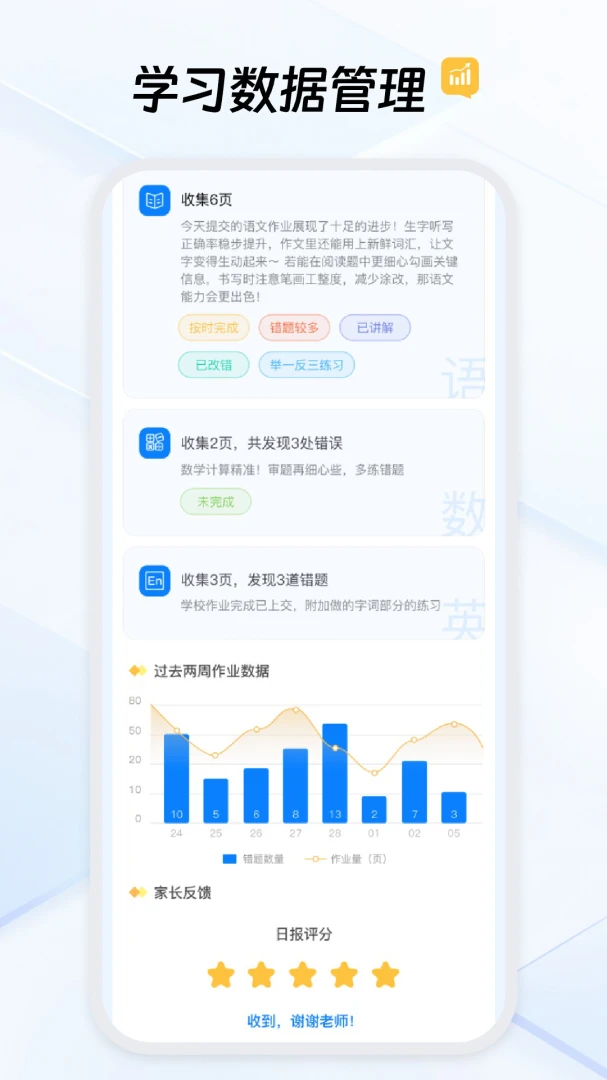 ��ҵ����1.7.1 ��ҵ��������
