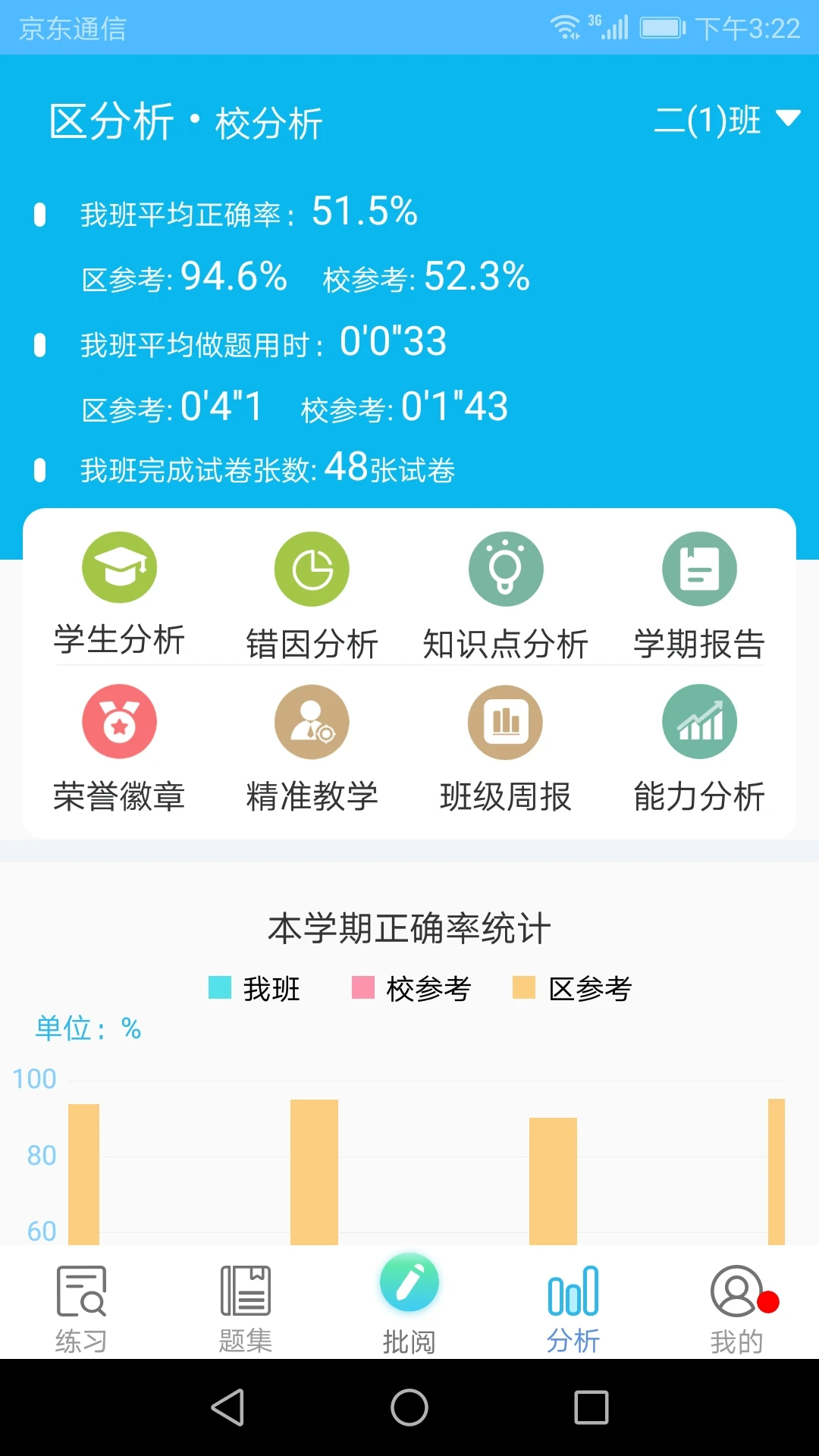 ר��ר����ʦ��110.0.47 ��ѧ���⹤��