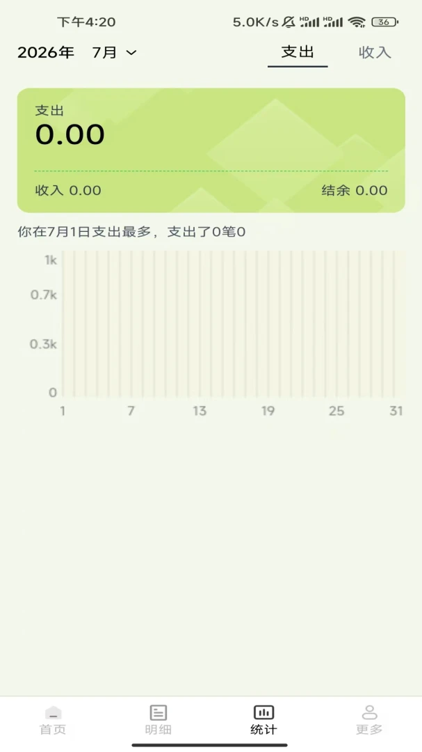 ʡǮ��1.2.6 �����Ż�ȯ